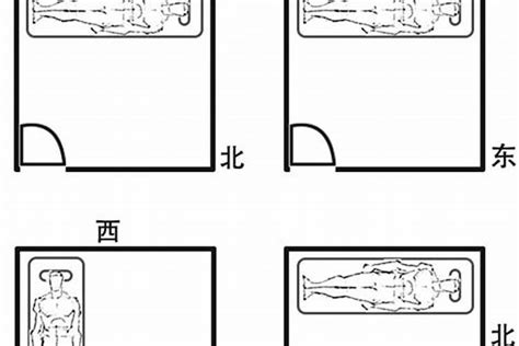 床头朝西怎么化解|卧室床头朝西摆不吉利？不，科学的床头摆放方法看这9种高枕无。